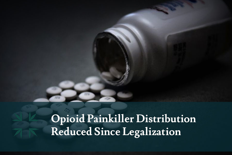 opioid painkiller distribution reduced since legalization